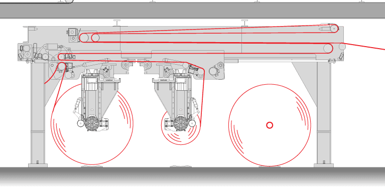 M3 Roll Stand/Splicer