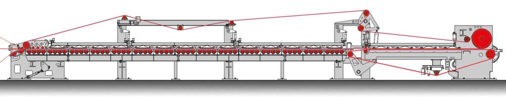Express 400 DoubleFacer