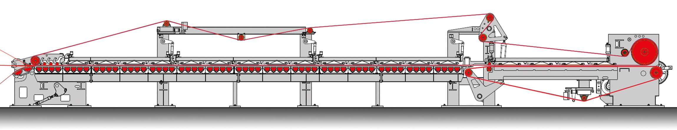 Express 400 DoubleFacer