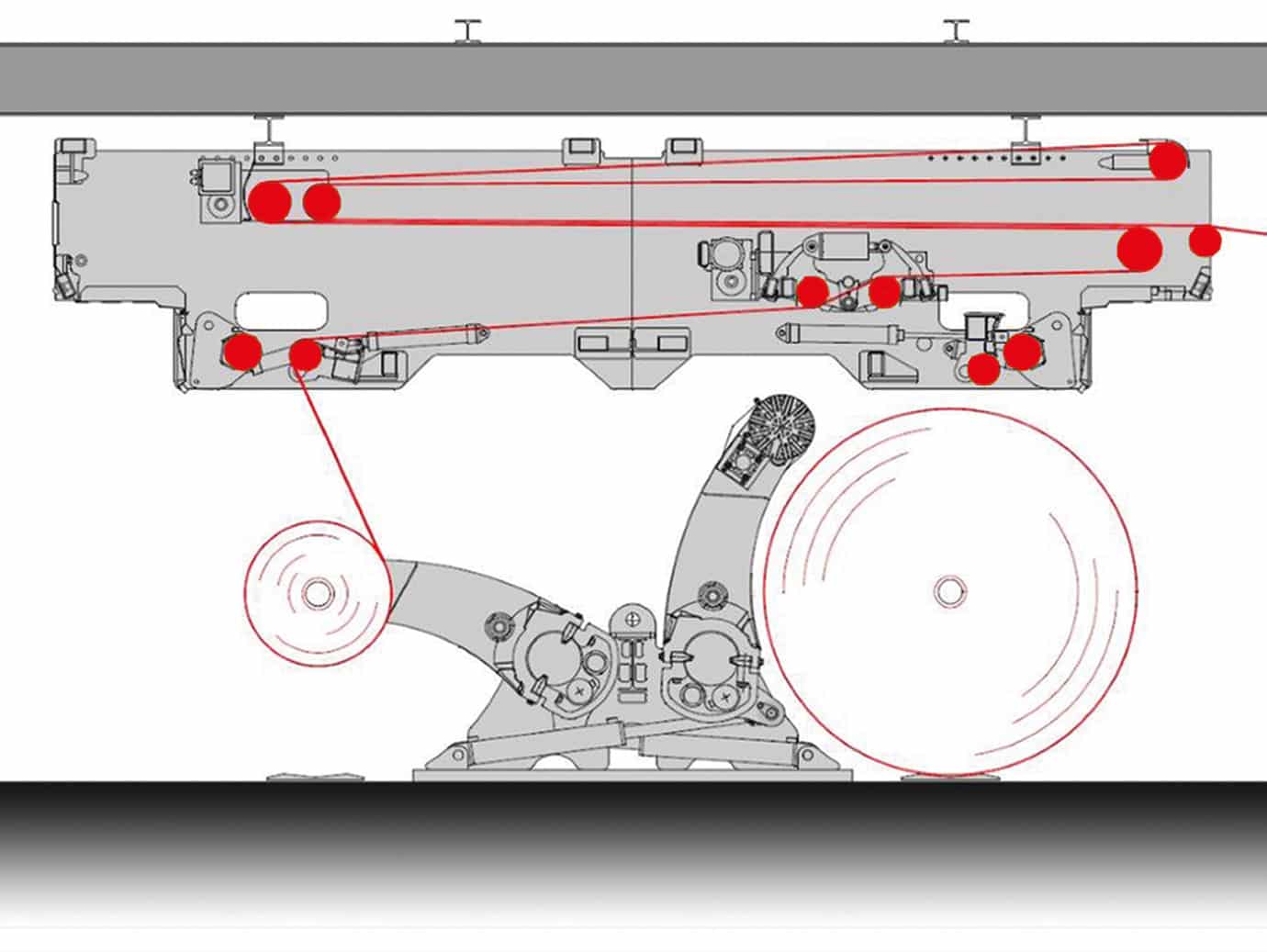 M2 400 Roll Stand