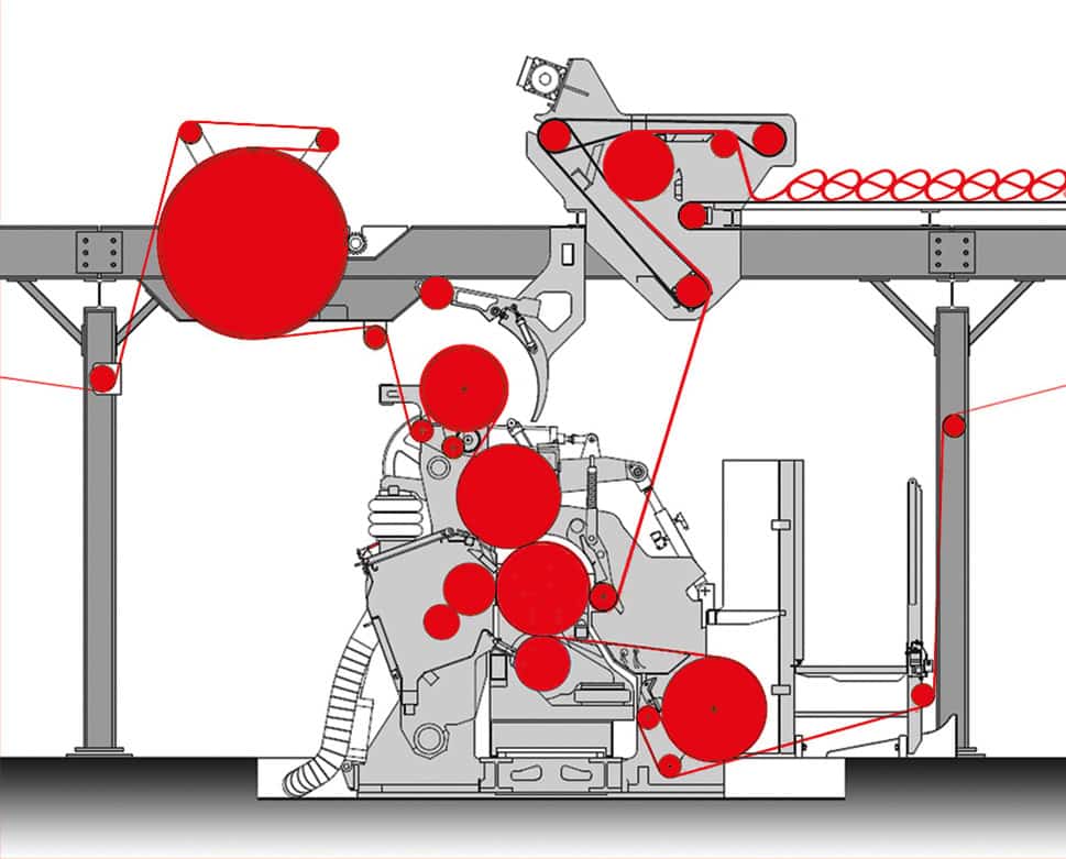 Smart 400 SingleFacer