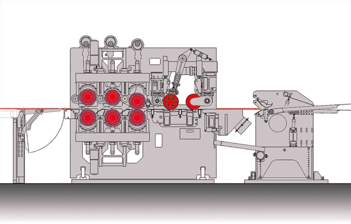 Twin 400 Slitter/Scorer