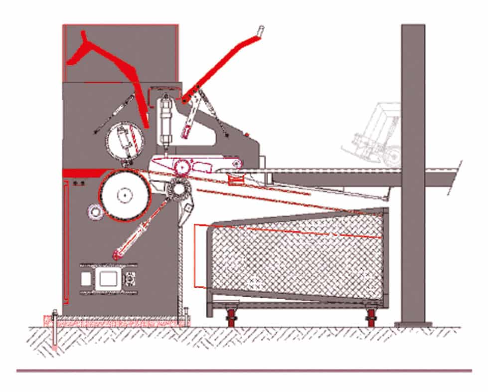 Rotary Shear 400