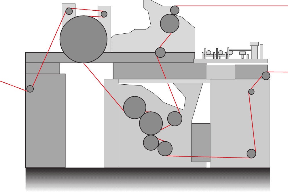 Smart Belt SingleFacer