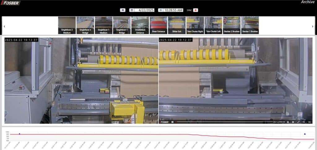 Realtime Production Supervisor (RPS)